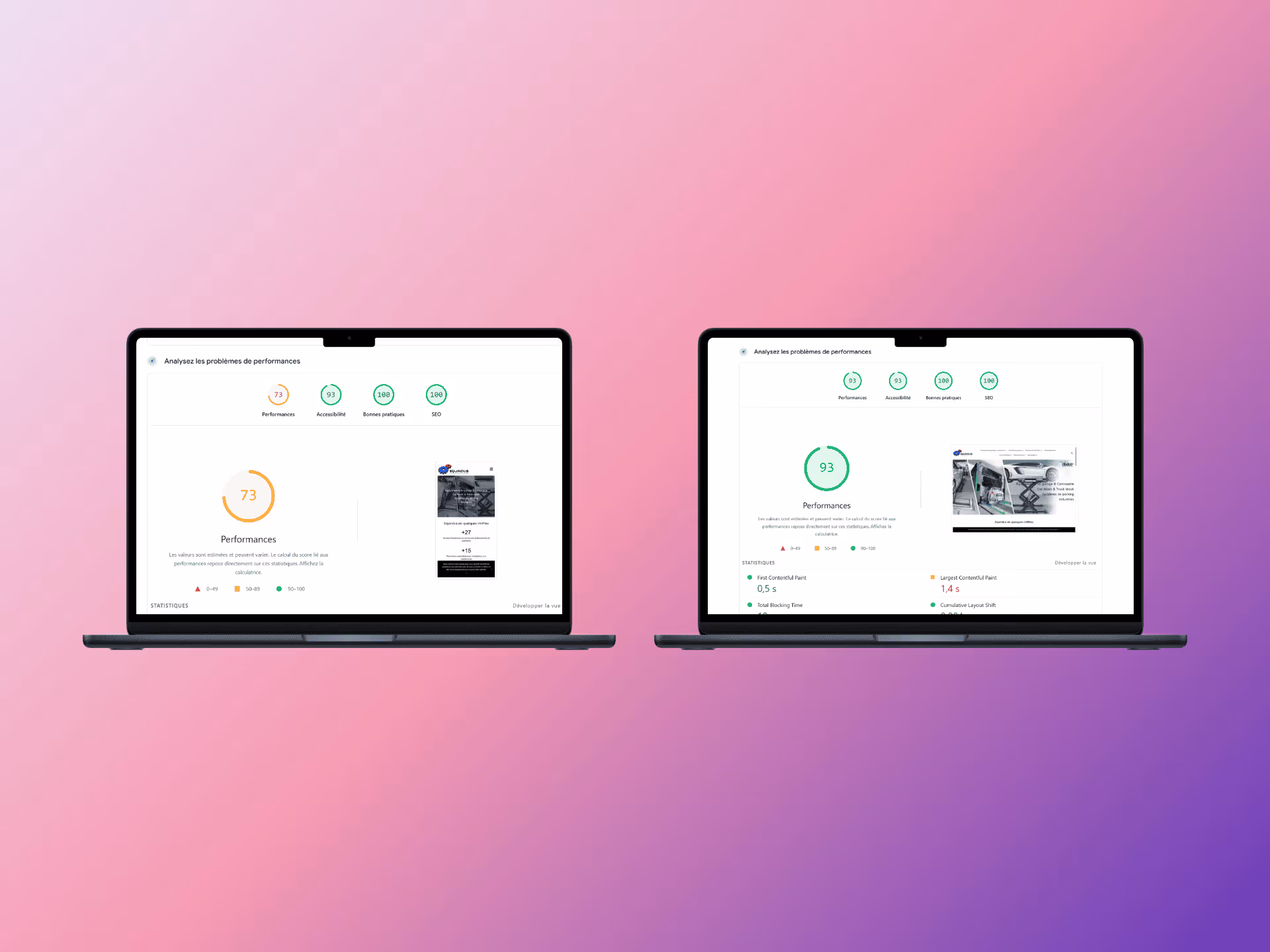 Optimisation Site Equindus.lu
