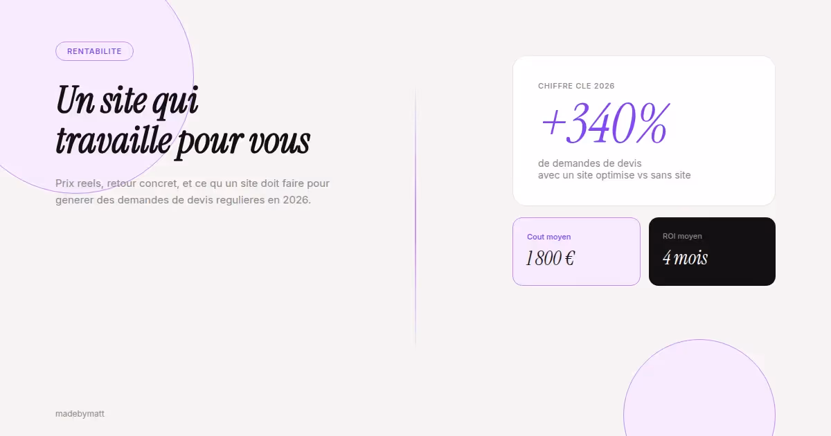 Créer son site artisan en 2026 : prix réels et retour sur investissement — illustration