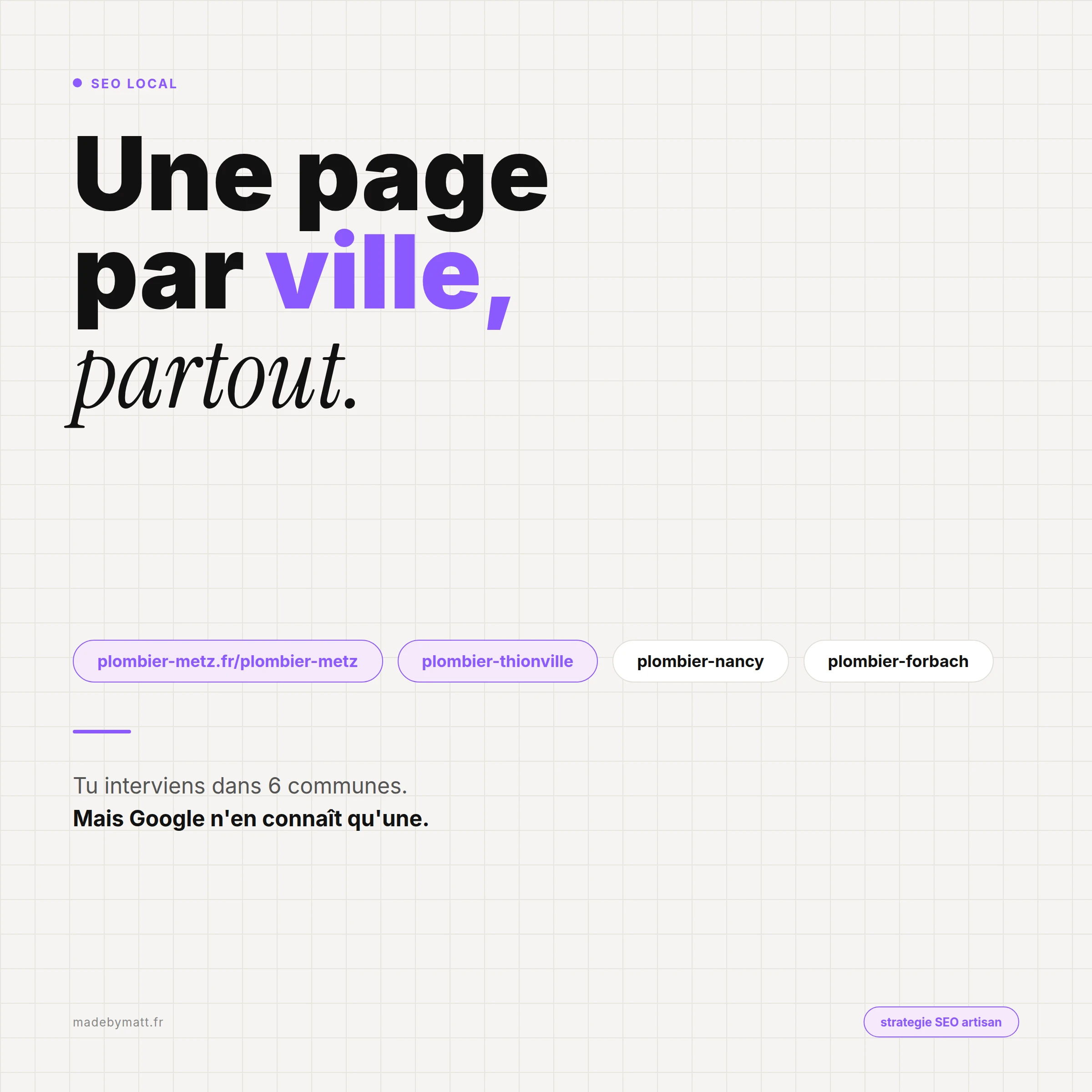 Créer une page par ville : être trouvé partout où tu interviens — illustration