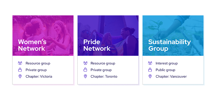 Three colorful cards for employee groups: Women’s Network (Victoria, private, resource group, magenta), Pride Network (Toronto, private, resource group, purple), and Sustainability Group (Vancouver, public, interest group, blue).