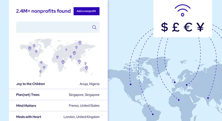 Interface showing a map with nonprofit locations worldwide and a list of nonprofits with their cities including Anuja in Nigeria, Plan(net) Trees in Singapore, Mind Matters in Fresno, USA, and Meals with Heart in London, UK, alongside currency symbols and wireless signal icons.
