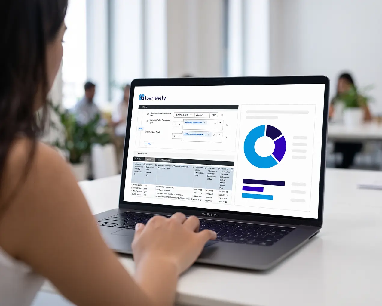 Person working on a MacBook Pro displaying Benevity software with data filters and a pie chart visualization on the screen.
