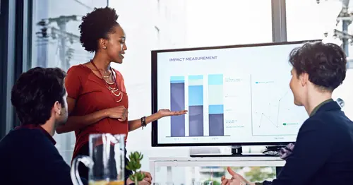 A woman presents a bar and line graph on a large screen to two colleagues in a modern office, discussing impact measurement.