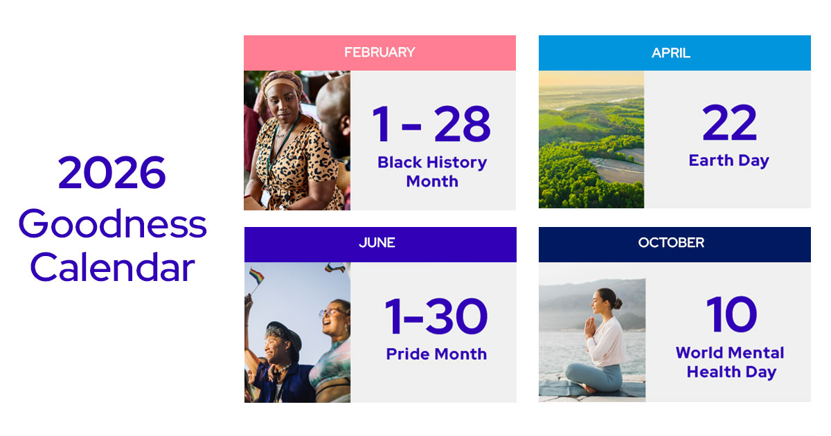 2026 Calendar graphic with different goodness dates