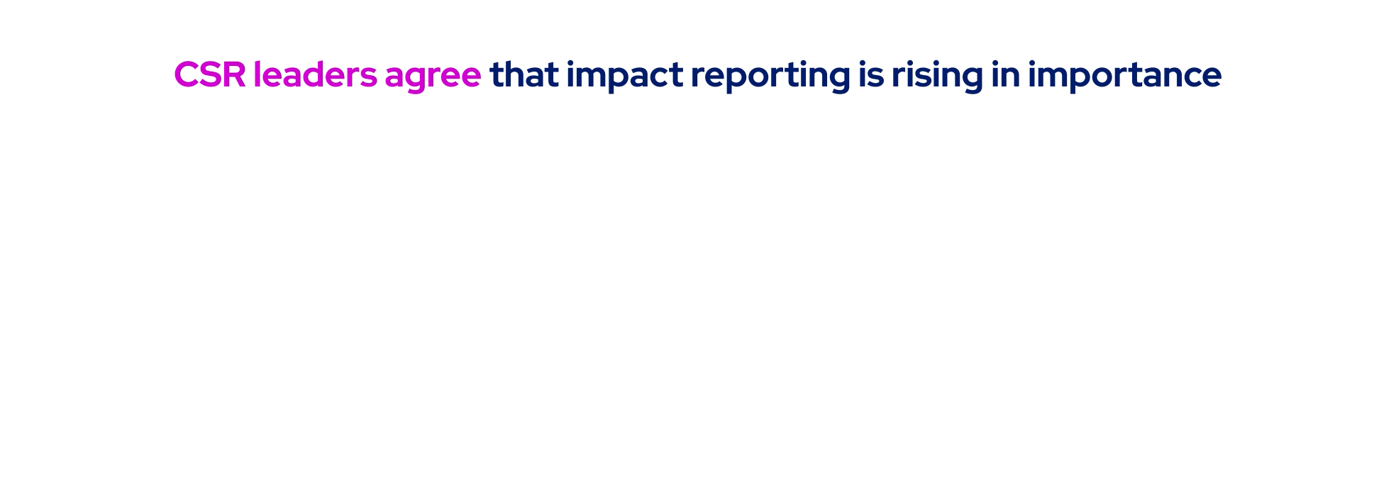 CSR leaders graphic GIF about impact reporting