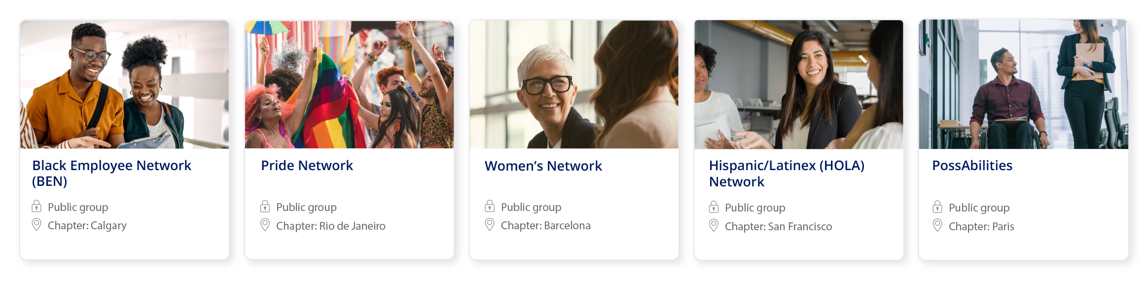 Five network groups are shown: Black Employee Network, Pride Network, Women's Network, Hispanic/Latinx (HOLA) Network, and PosAbilities. Each has a representative photo, group type, and chapter location.