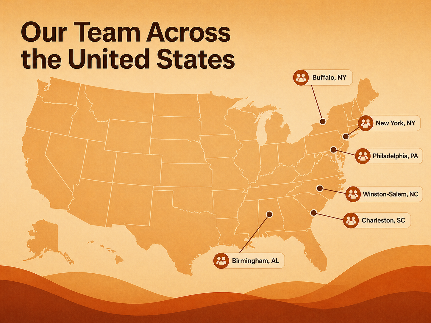Team Map