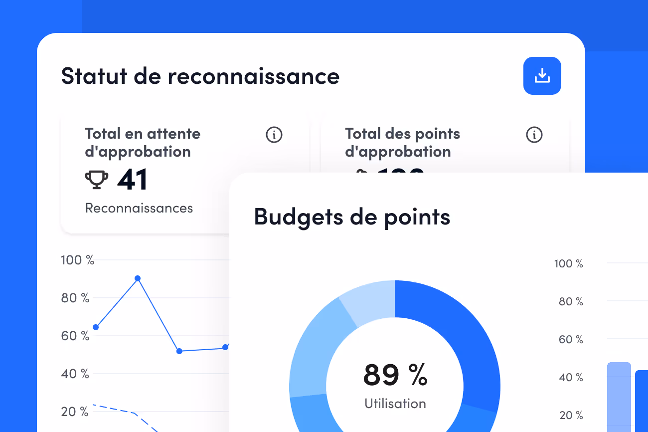 French recognition status dashboard showing points usage and approvals