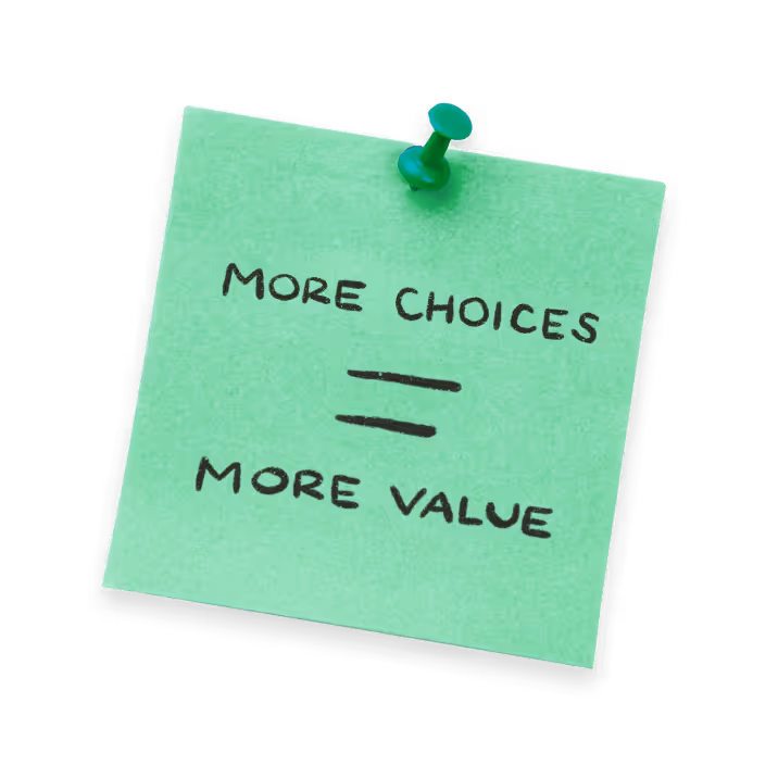 More choices means more value.