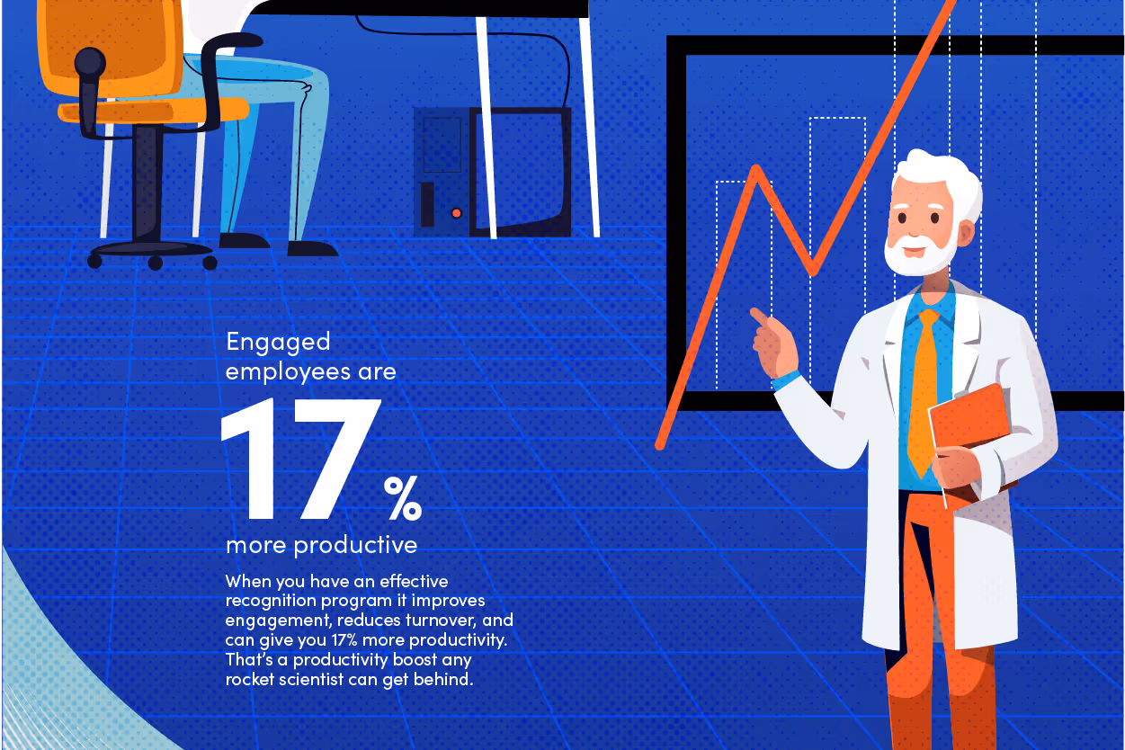 Recognition _infographic-05