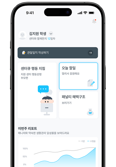 자녀교육, 대인관계, 문제 해결 능력, 자녀 관리, 용돈 관리