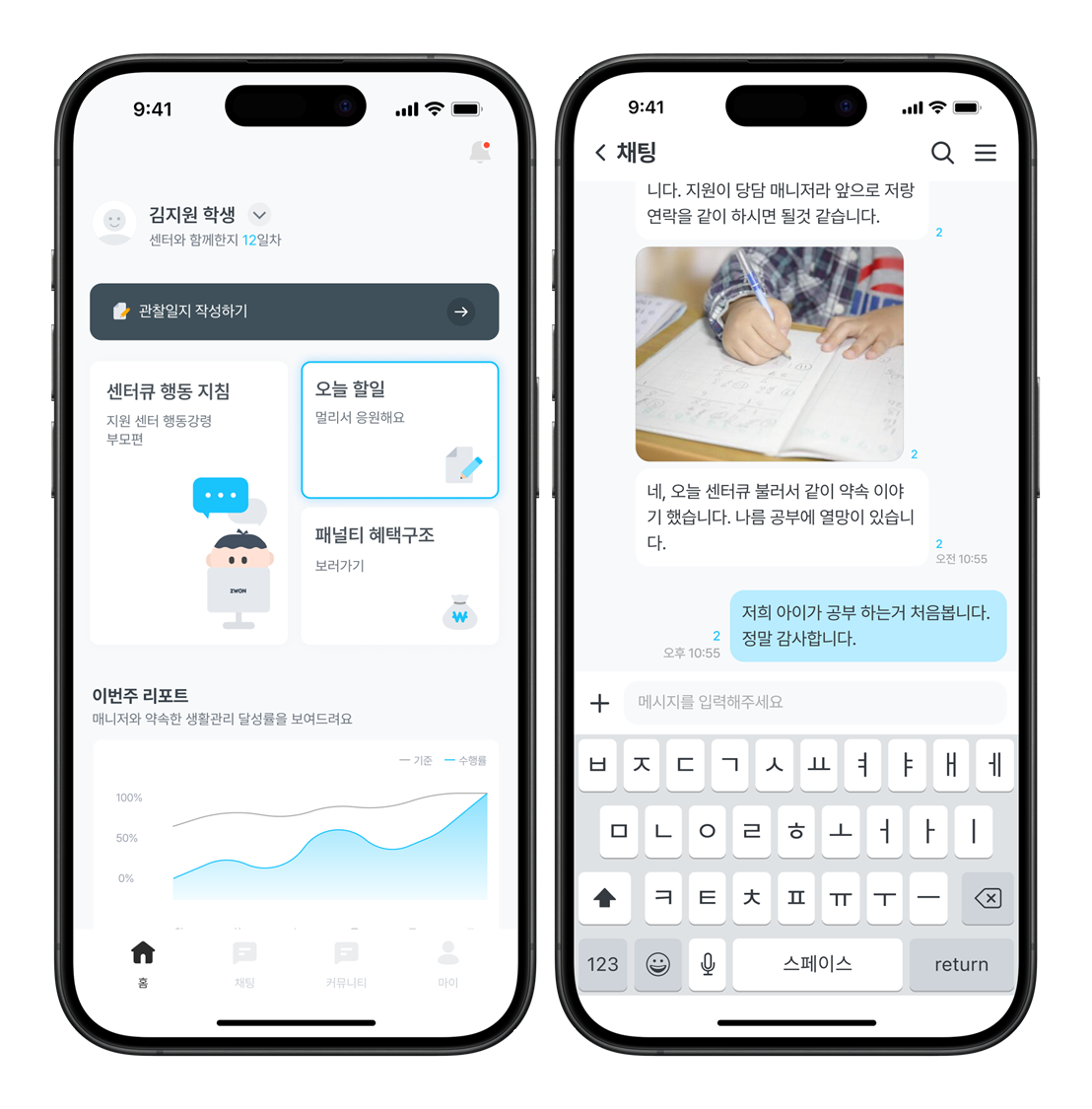 자녀교육, 대인관계, 문제 해결 능력, 자녀 관리, 용돈 관리
