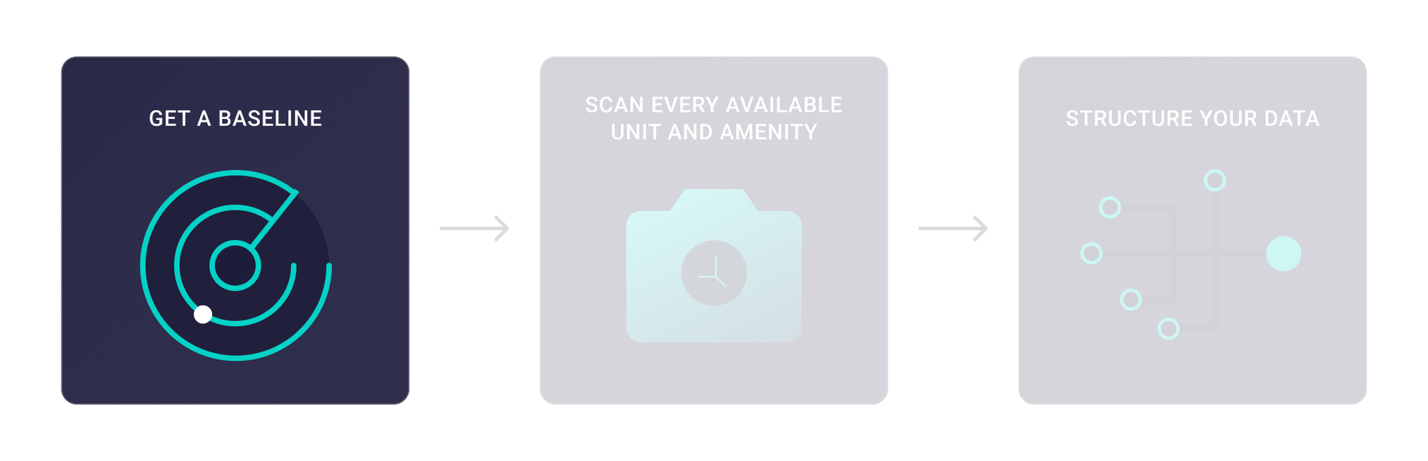 Peek AI apartment search