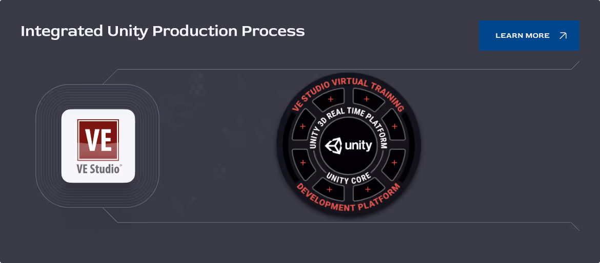 Integrated Unity Production Process