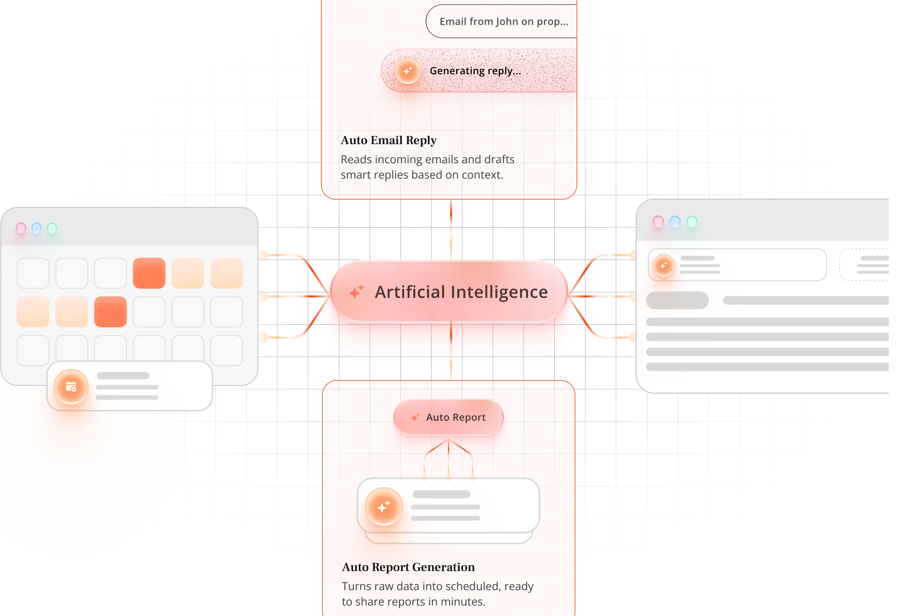 A graphical representation of Artificial Intelligence workflows, featuring components like Auto Email Reply and Auto Report Generation. The design includes email interfaces and report visuals, showcasing AI's applications in data platform consulting and enterprise AI solutions.