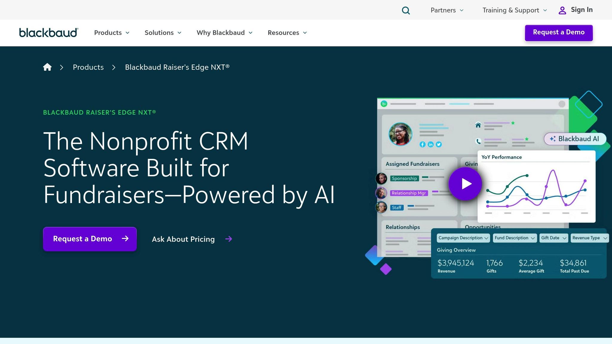 Blackbaud Raiser's Edge NXT