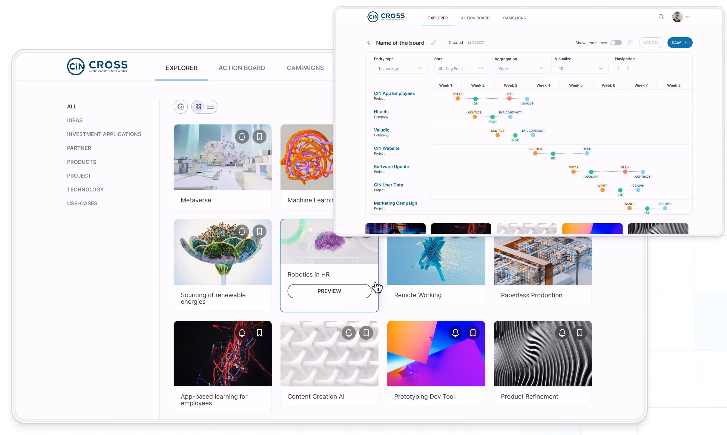 CIN-Plattform-Explorer und Zeitleistendiagrammseite