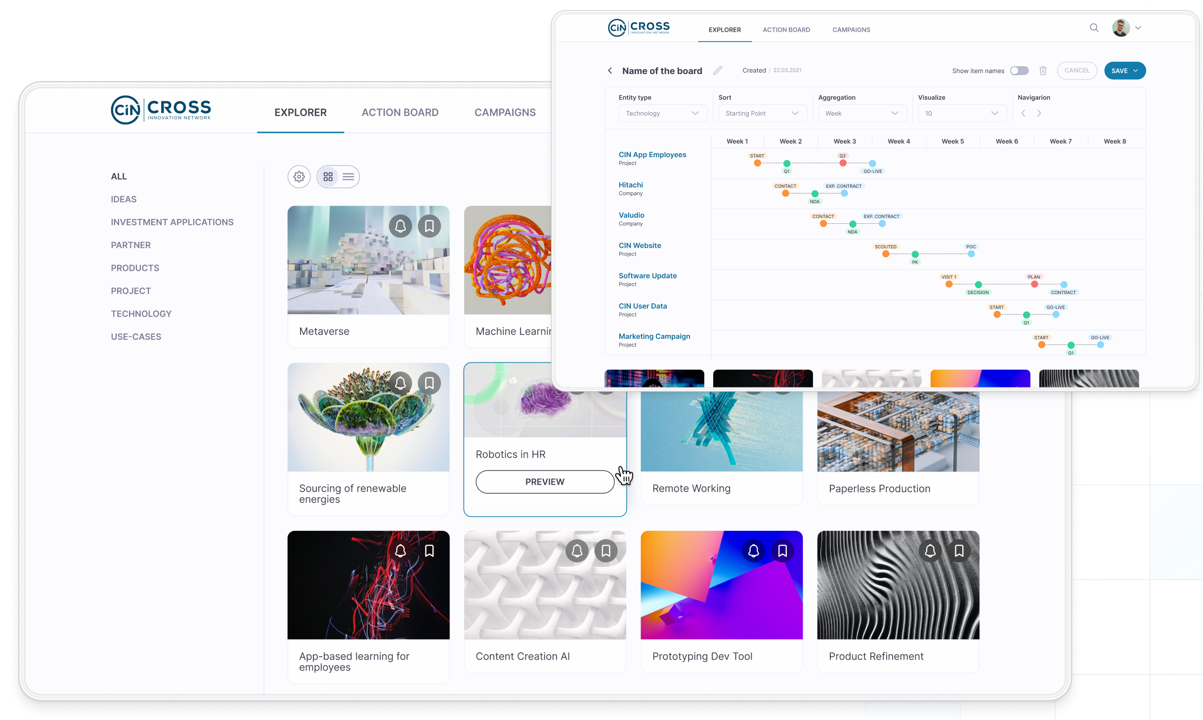 CIN-Plattform-Explorer und Zeitleistendiagrammseite