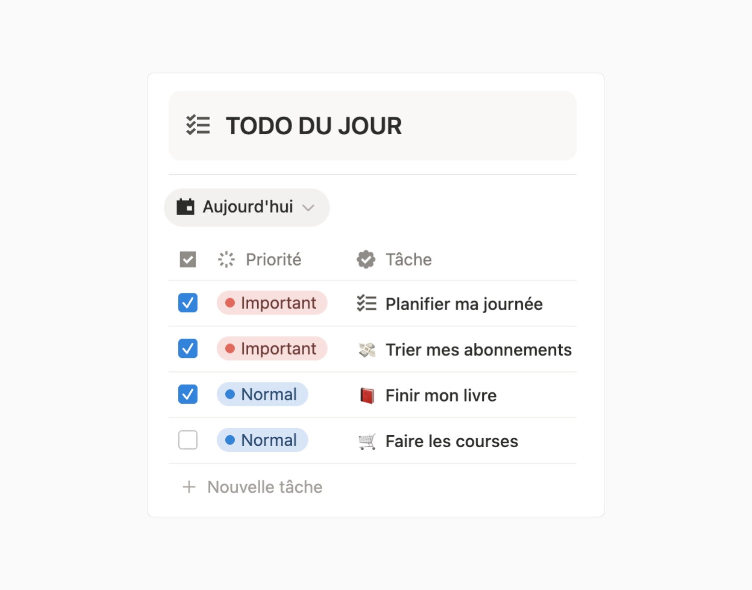 To-do list template Notion