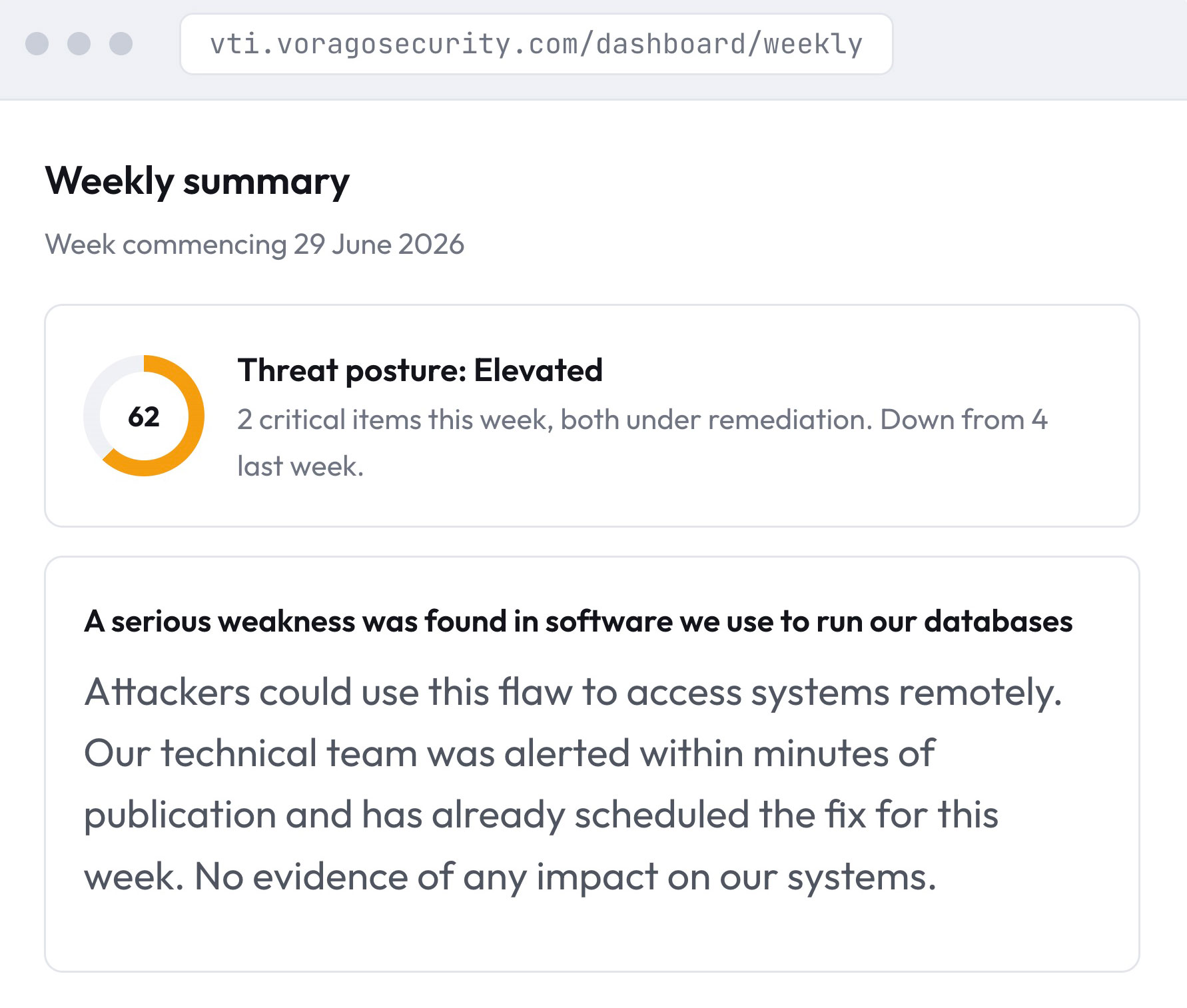 A weekly summary your board can read