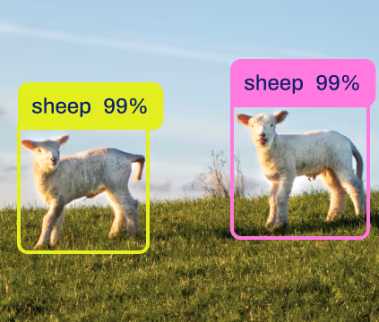 Рекомендации по созданию ограничительных рамок