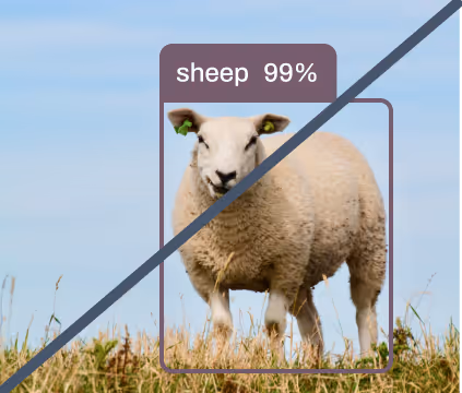 Рекомендации по созданию ограничительных рамок