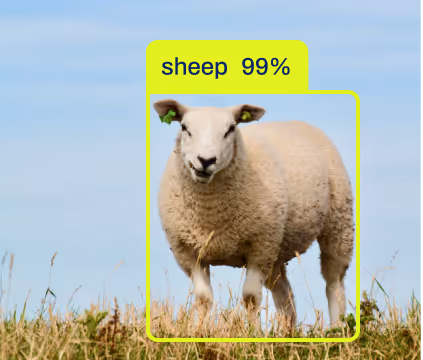 Рекомендации по созданию ограничительных рамок