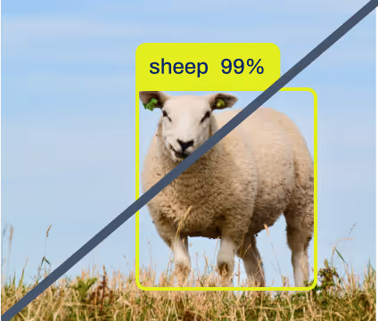 Размер, форма и рекомендации по округлению ограничительных рамок