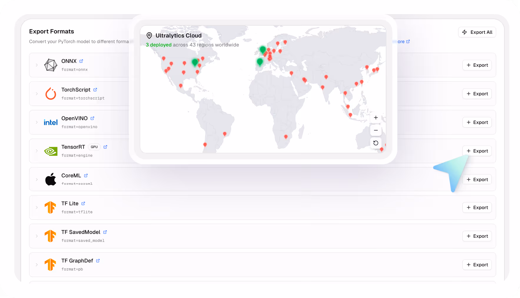 User interface displaying export options for PyTorch models including ONNX, TorchScript, OpenVINO, TensorRT, CoreML, TF Lite, TF SavedModel, and TF GraphDef, with a world map showing 3 deployments in green and multiple red location pins.