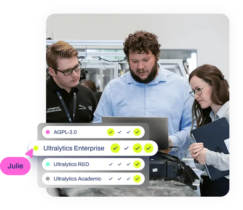 YOLO-Modelle mit Ultralytics HUB trainieren