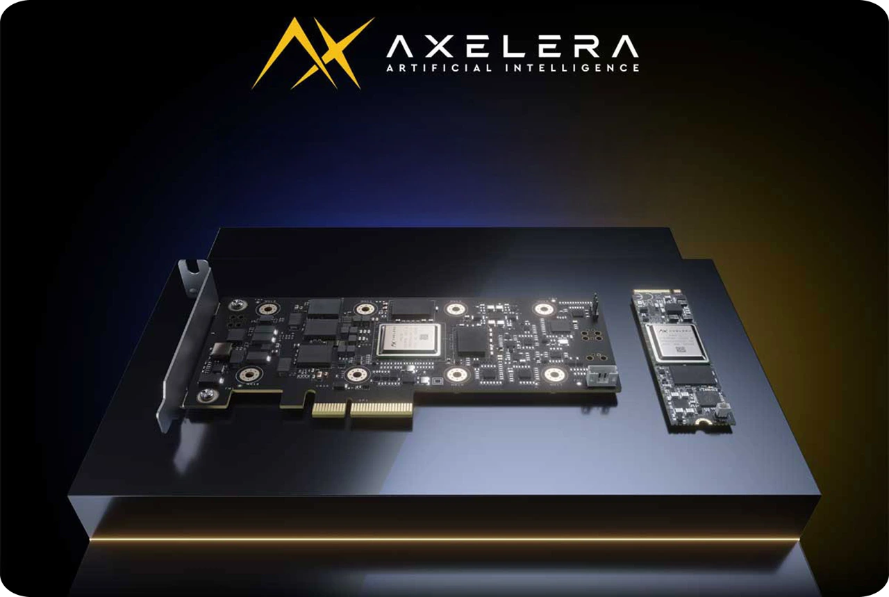 Export to the Axelera format