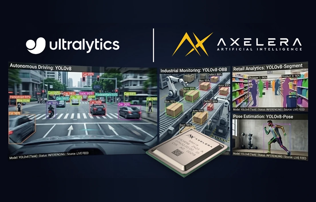 Explore how to deploy Ultralytics YOLO models directly to the Metis® AIPU.