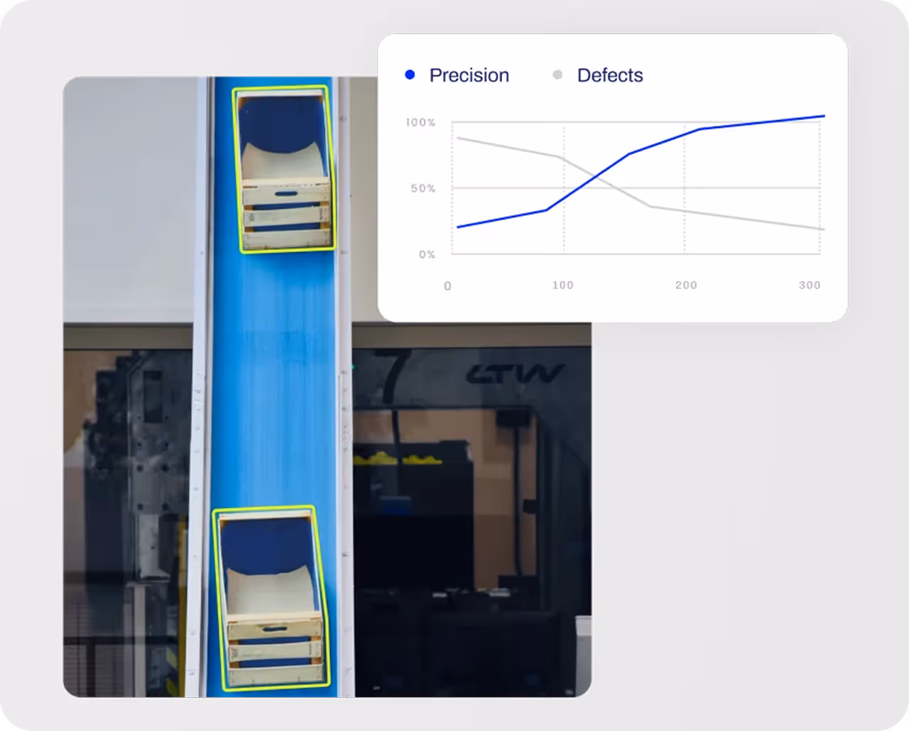 Industrial component highlighted with a segmentation mask, demonstrating object segmentation in a manufacturing context.