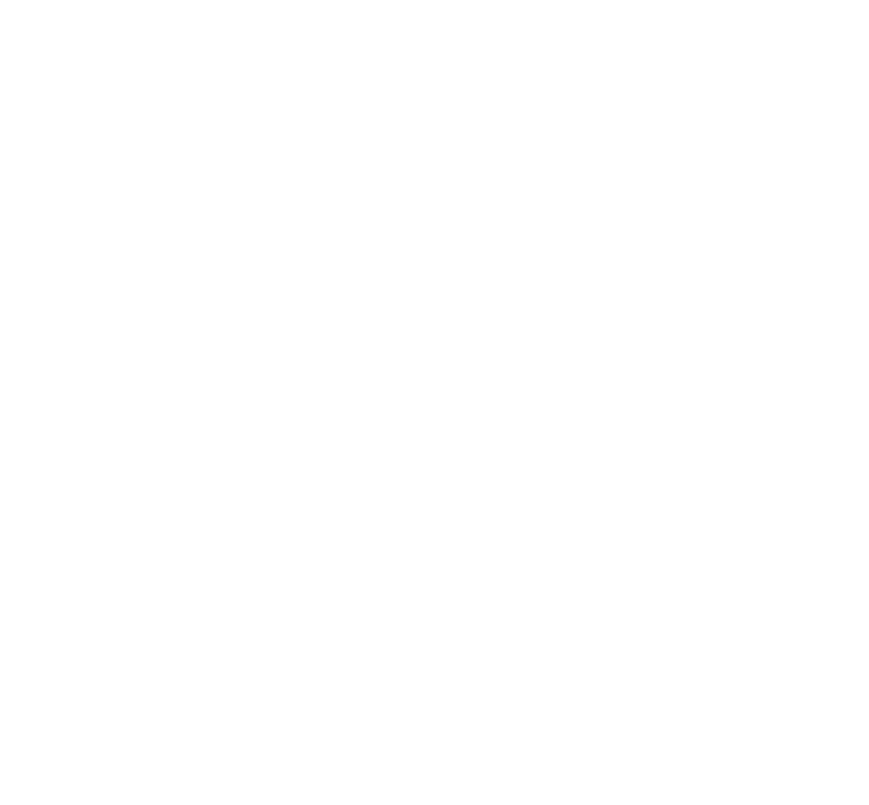 Gilde Personeel