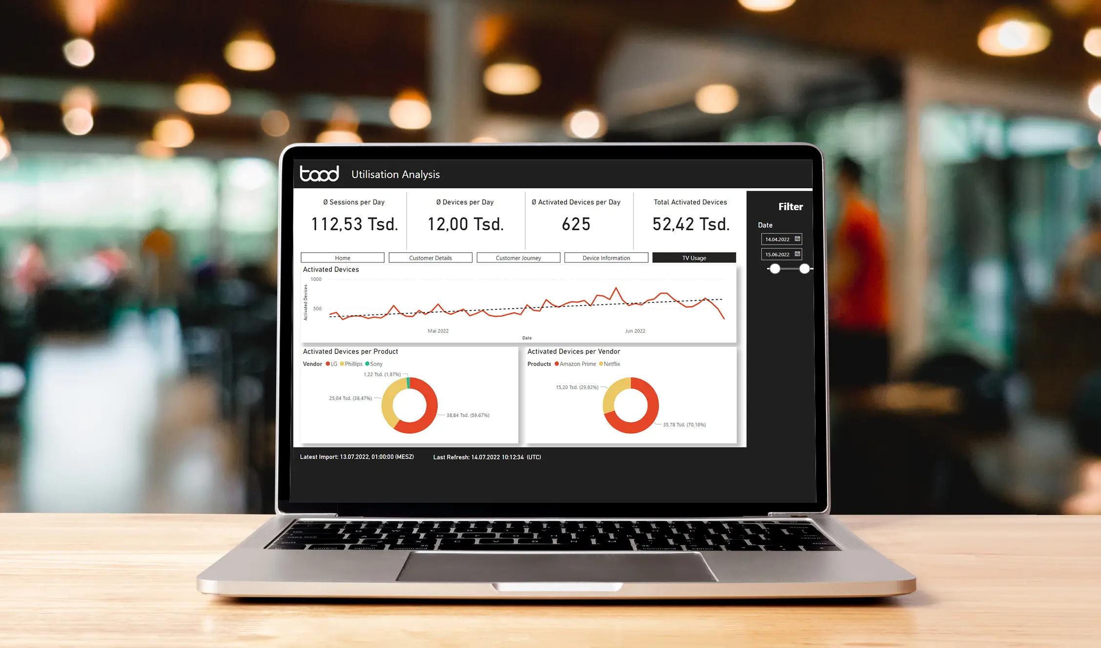 Power BI Dashboard, BI Consulting, taod