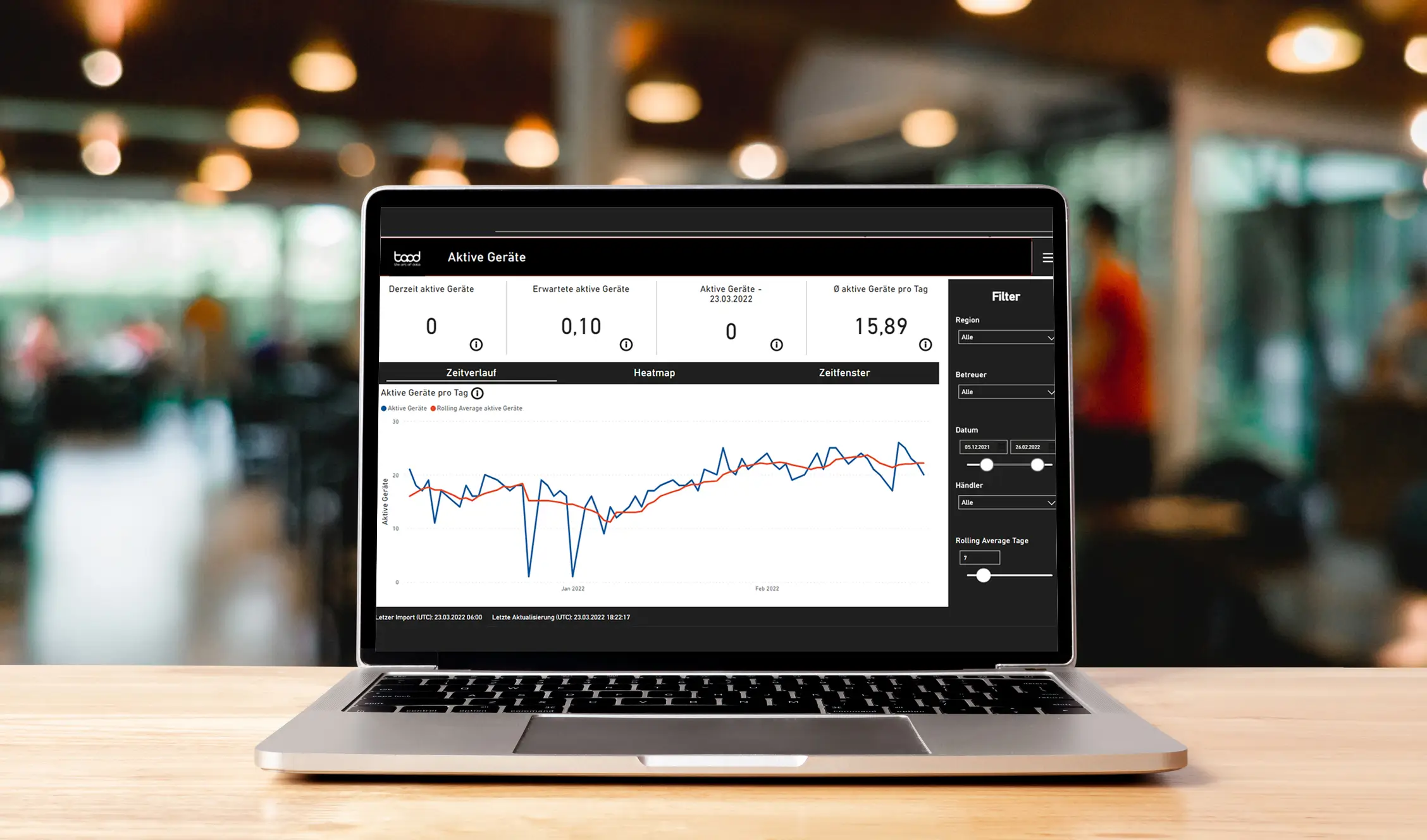 Business Intelligence Dashboard Power BI, BI & Data Analytics Beratung, taod Consulting