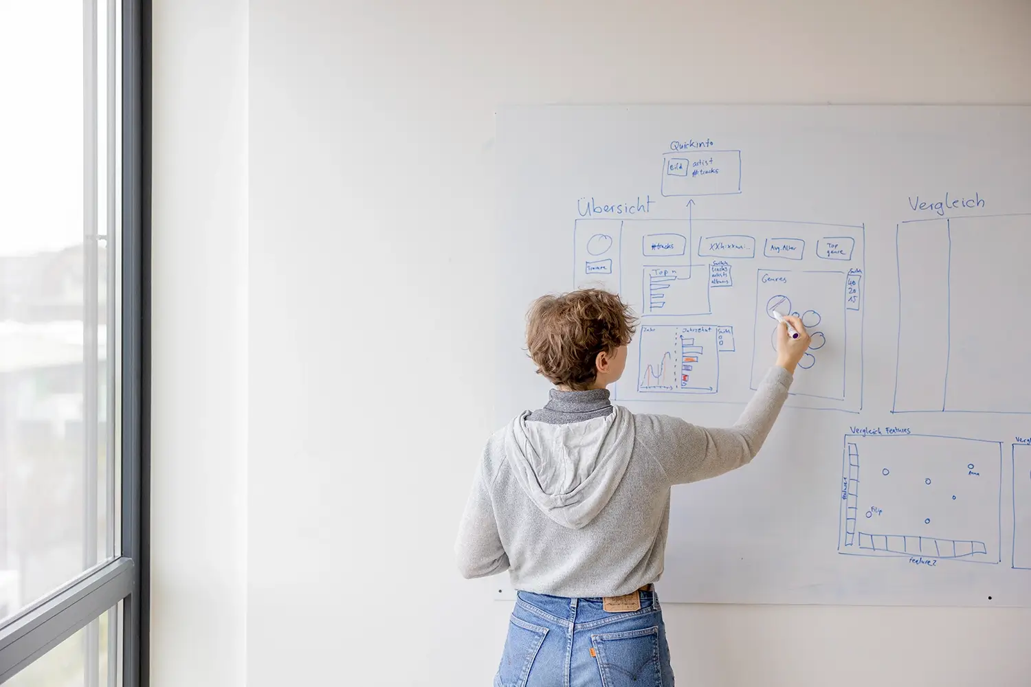 Tableau vs. Power BI Whitepaper