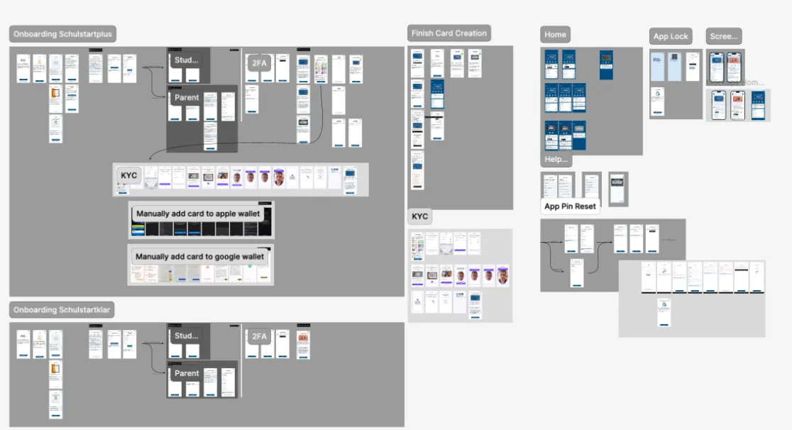 Software UI wireframes from an &amp product development cycle.