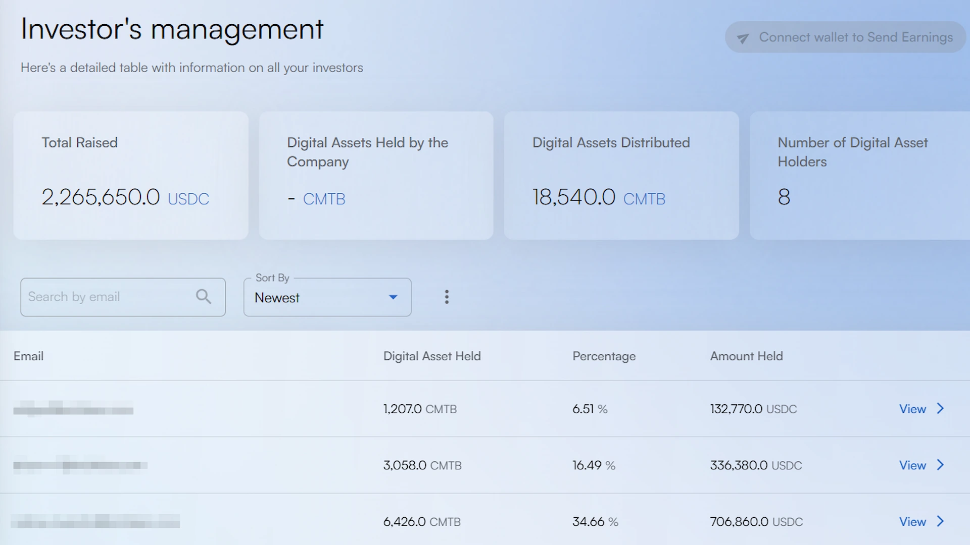 Brickken investor management dashboard showing total USDC raised, CMTB asset distribution, and holder analytics.