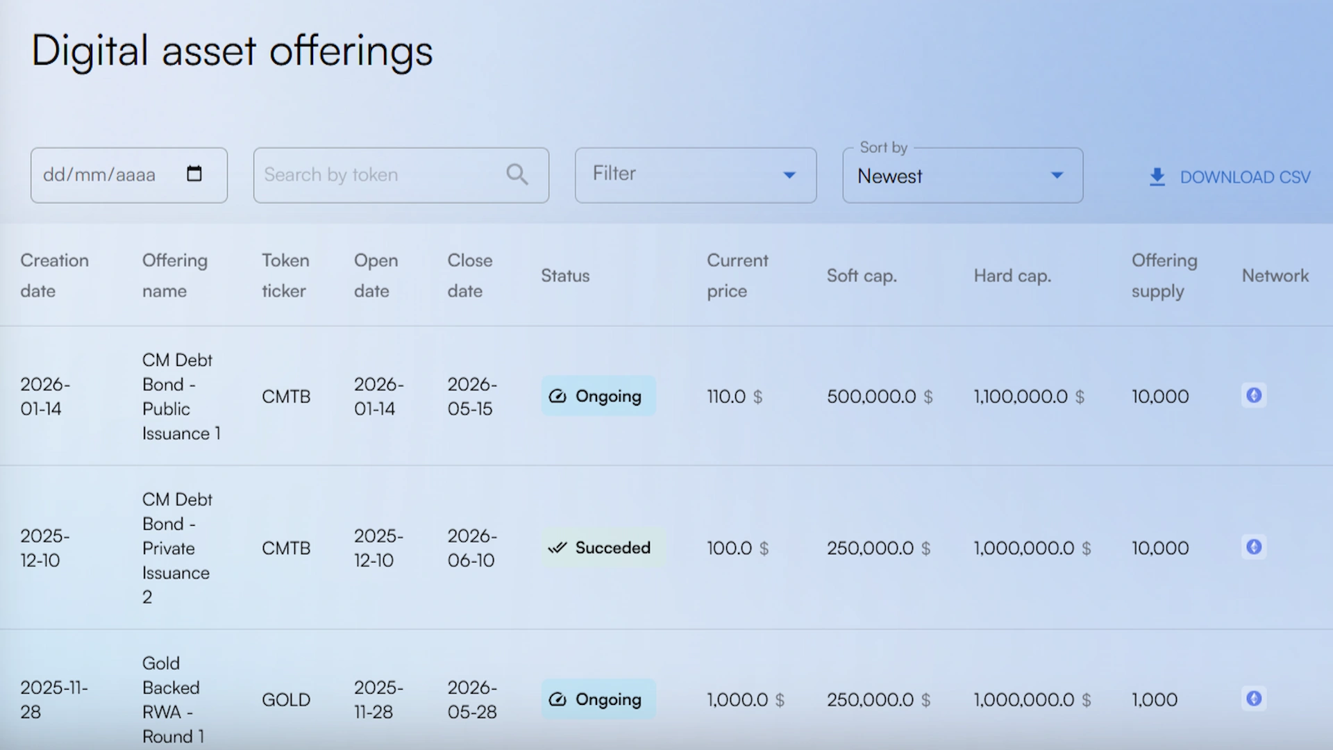 Brickken SaaS dashboard displaying digital asset offerings table with real-time token metrics and status.