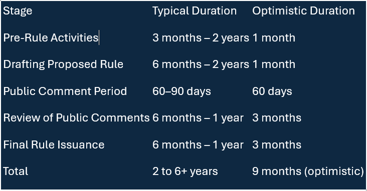 Article content