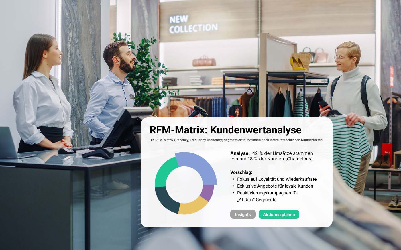 Kunensegmentierung im Einzelhandel