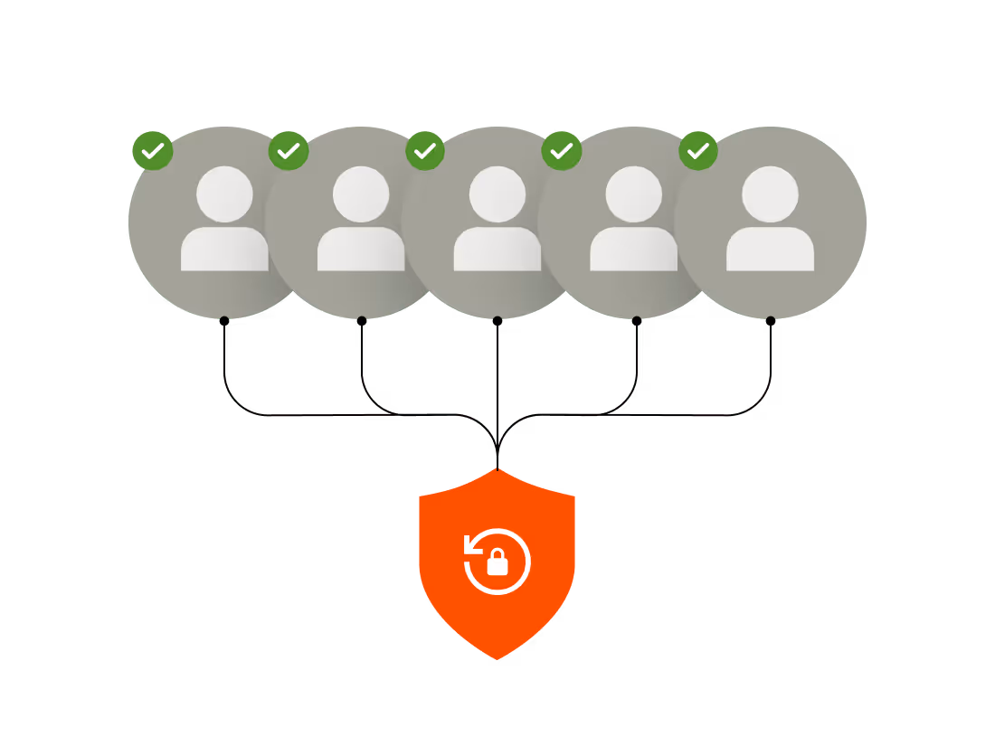 A singular secure source is connected to several users.