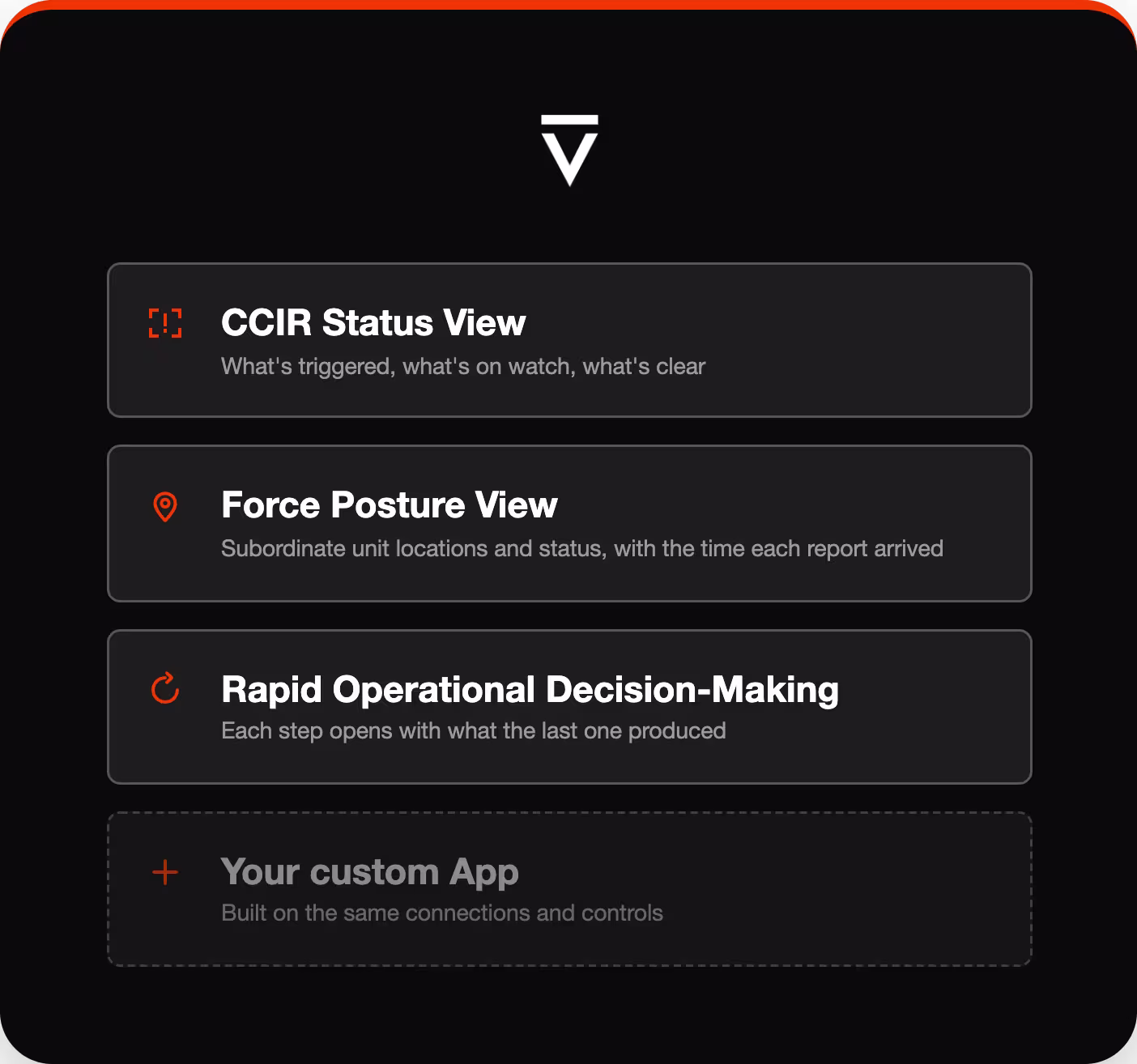 Also in the Operations Officer Pack: CCIR Status View, showing what's triggered, on watch, and clear; Force Posture View, showing subordinate unit locations and status with report times; Rapid Operational Decision-Making, where each step opens with what the last one produced; plus custom Apps built on the same connections and controls.