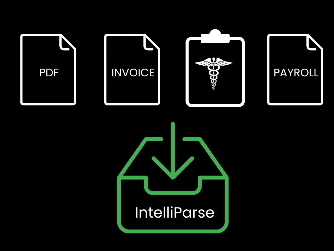 Several lines that grow thicker from left to right symbolizing the speed of Slingr software development