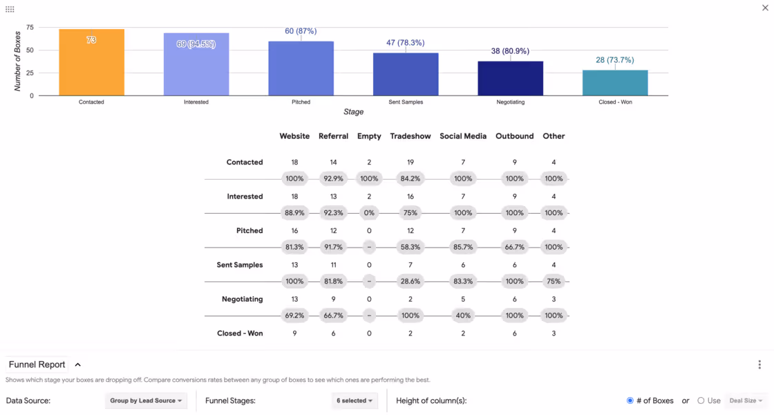 funnel-reports-comparison-chart.png