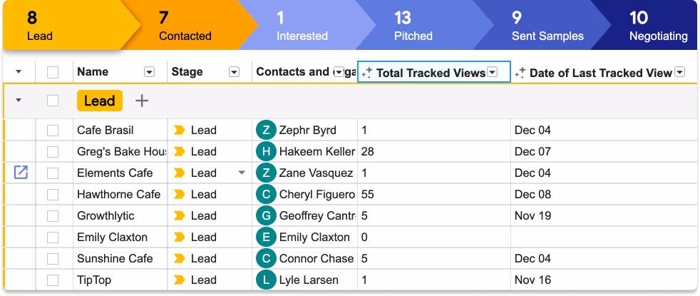 email_tracking_pipeline_view.png