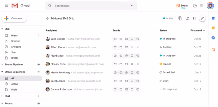 Sending a personalized follow up email is the best way to optimize email campaigns