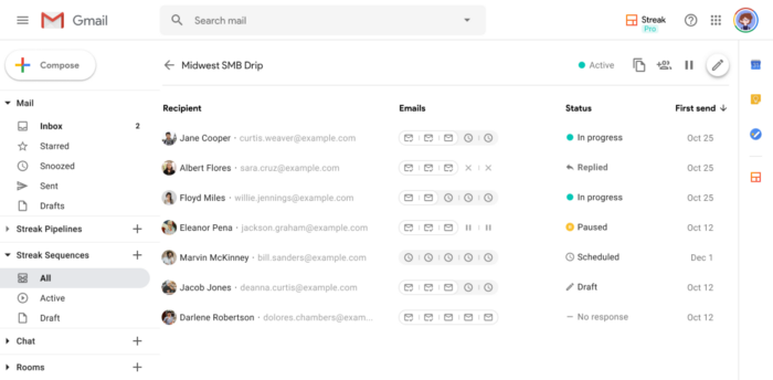 Sending a personalized follow up email is the best way to optimize email campaigns 