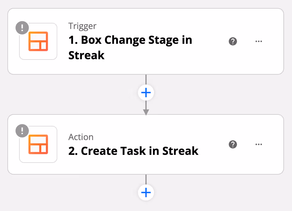 A two-step automation template to create new tasks when a box changes stage in Streak.